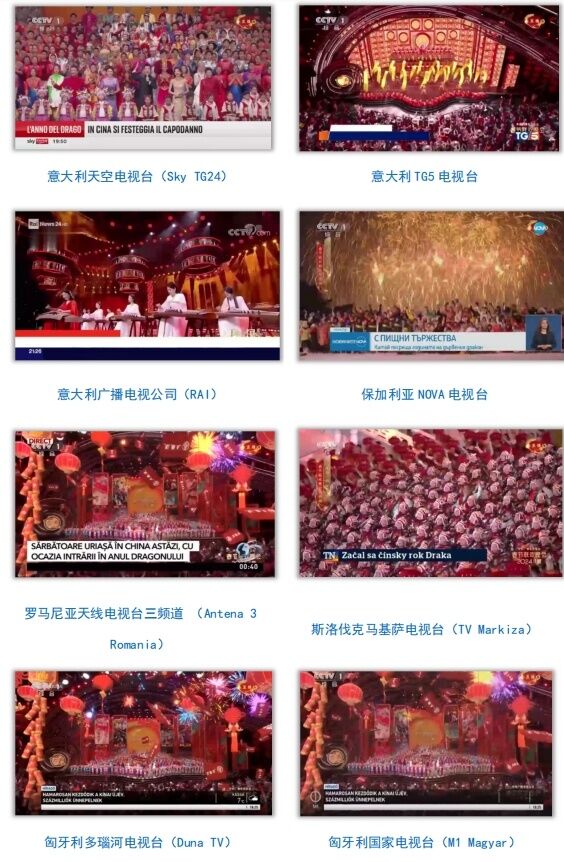 全球看春晚 共享中国年！总台春晚海外传播再创新高-8.jpg