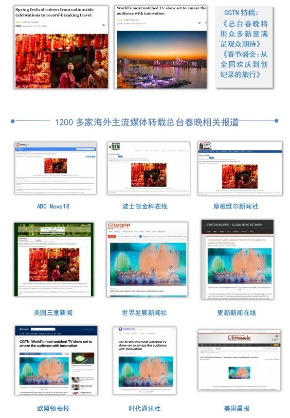 全球看春晚 共享中国年！总台春晚海外传播再创新高-11.jpg