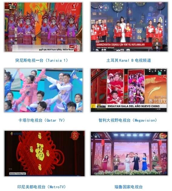 全球看春晚 共享中国年！总台春晚海外传播再创新高-10.jpg