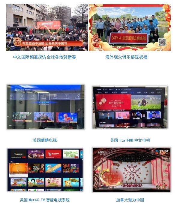 全球看春晚 共享中国年！总台春晚海外传播再创新高-20.jpg