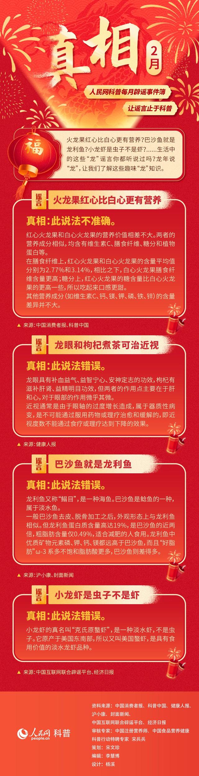 这些“龙”谣言，你都听说过吗？-1.jpg