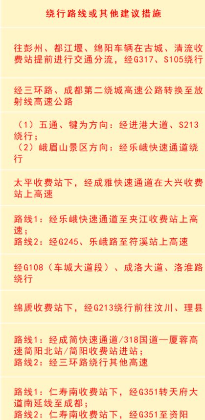 春节返程攻略！合理规划行程绕避这些堵点-4.jpg