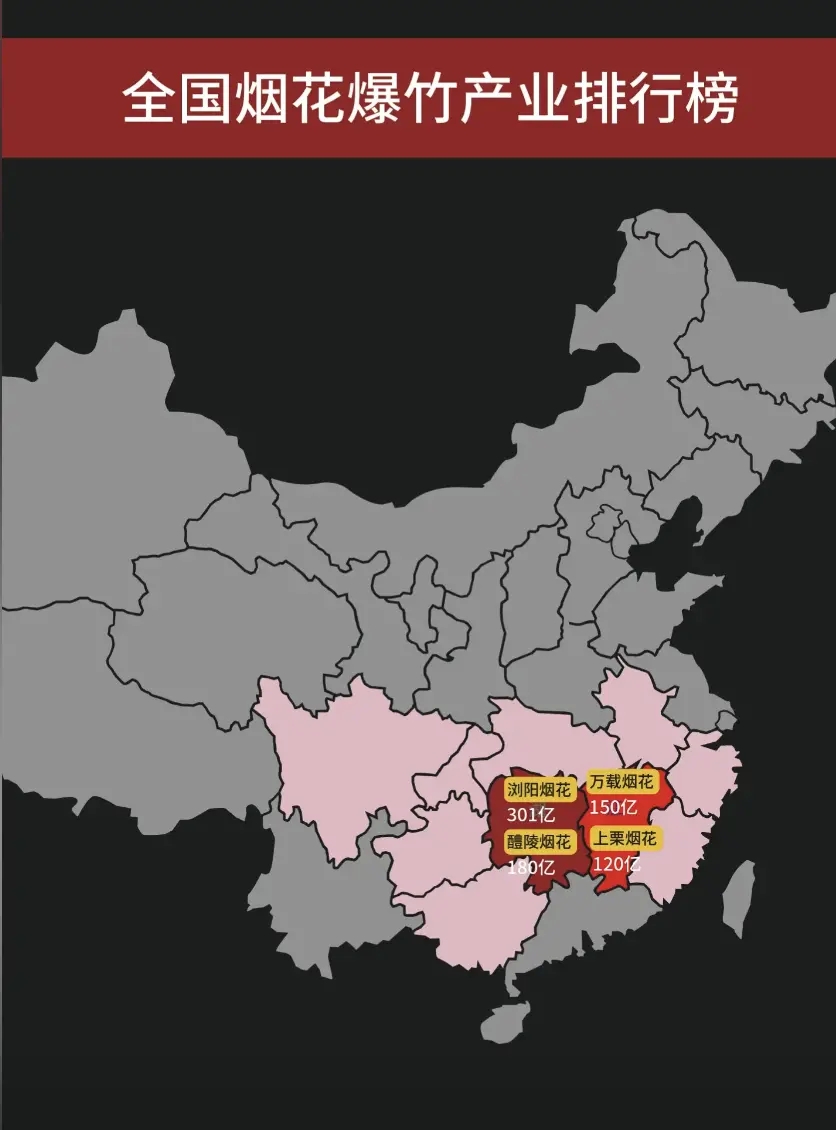 春节烟花已超俄乌冲突DY量？想低调实力不允许-21.png
