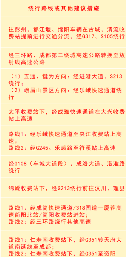 四川春节返程攻略！合理规划行程绕避这些堵点-3.jpg