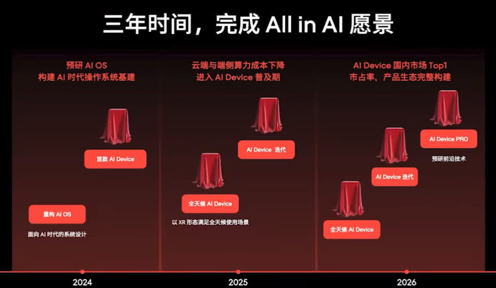 魅族转型AI，停止传统手机项目-1.jpg