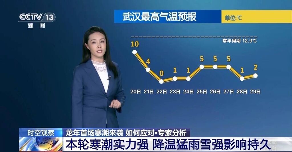 羽绒服先别收！寒潮未来几天会影响哪些地区？如何应对？-1.jpg
