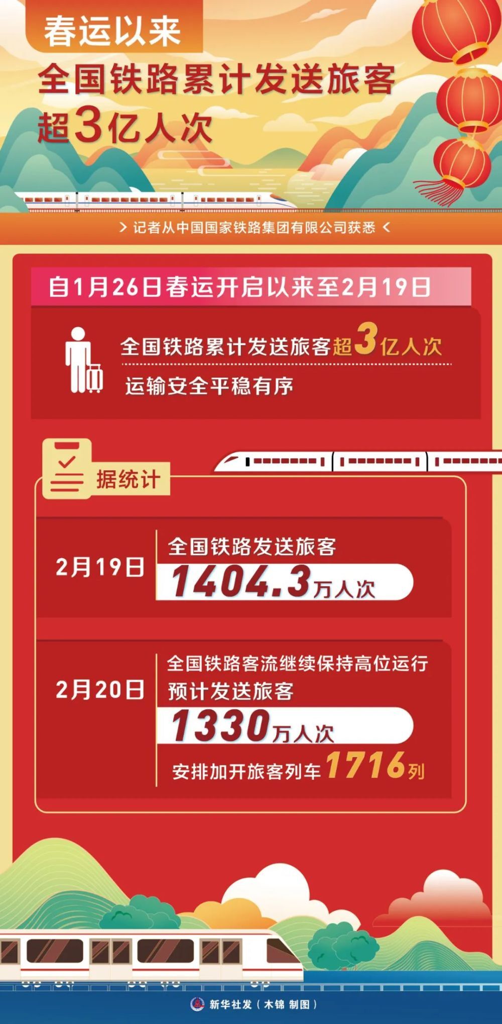新闻早知道 | 2月21日早读-2.jpeg