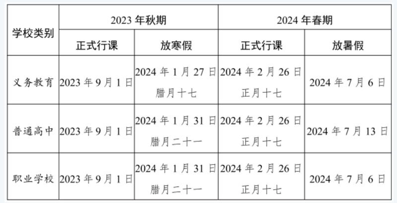 最新汇总！四川多地中小学开学、暑假时间→-6.jpg