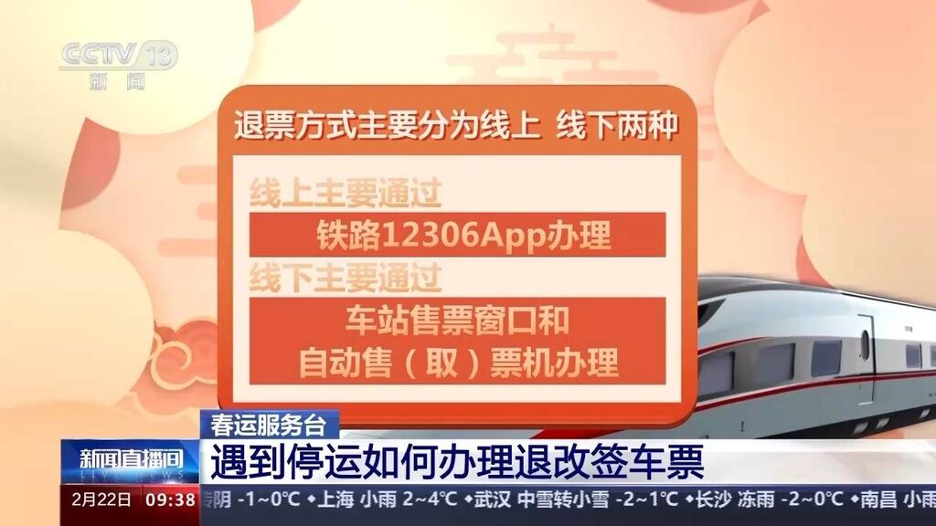列车停运或晚点车票如何退改签？指南来了→-1.jpg