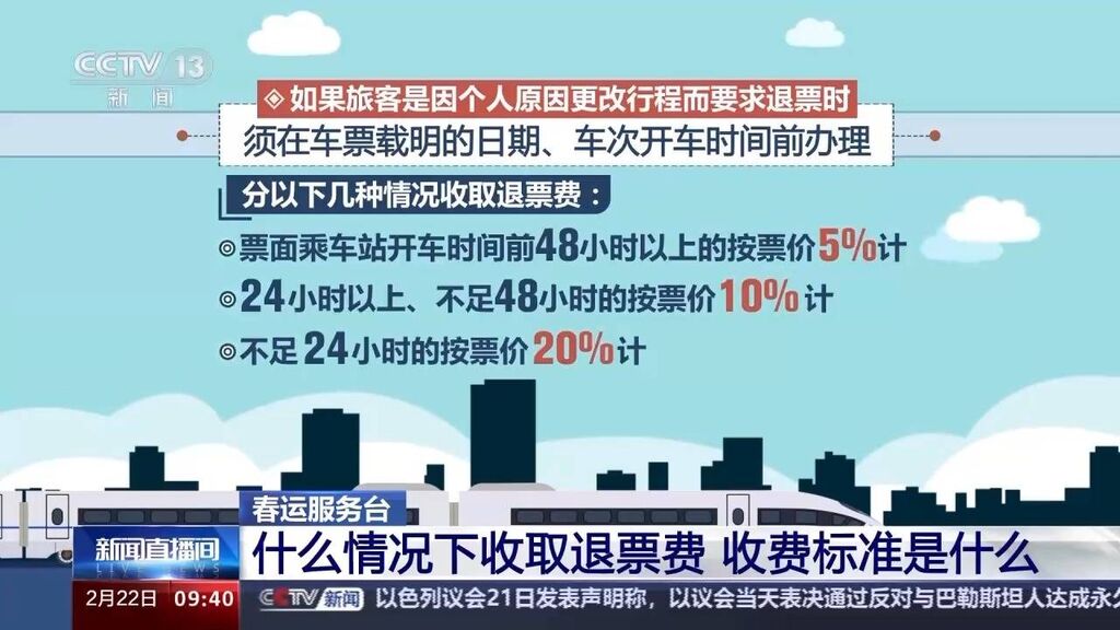 列车停运或晚点车票如何退改签？指南来了→-5.jpg