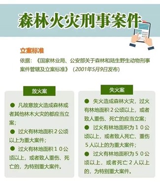 贵州一男子野外烤糍粑引发山火，警方：已刑事拘留-3.jpg