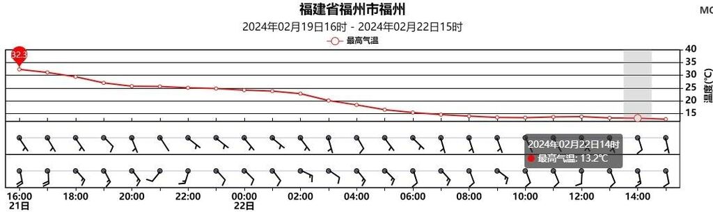 多地降温超20℃！为啥这次寒潮这么强？-4.jpg