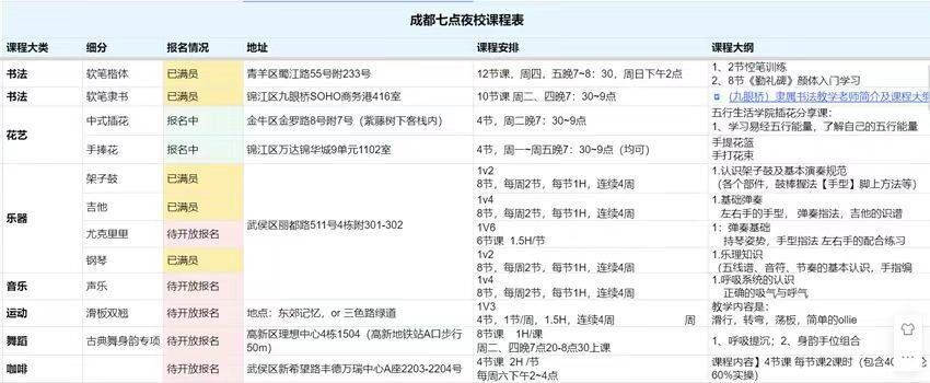 “不想一辈子打工，我尝试做100种副业”-1.jpg