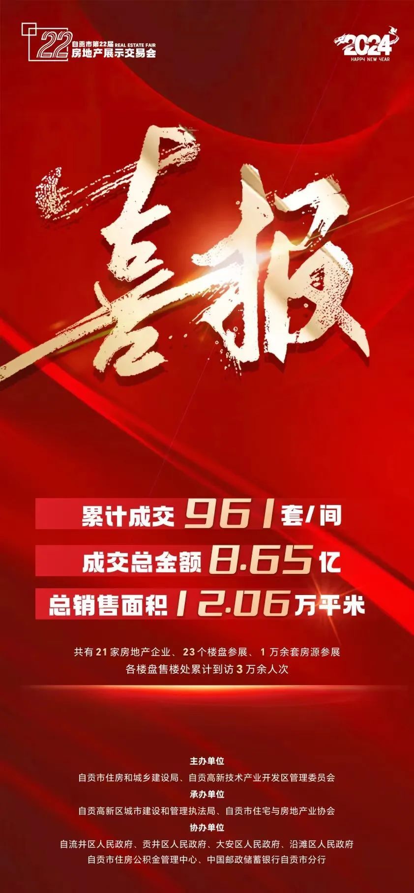 成交8.65亿元！自贡第22届房交会圆满落幕！-6.jpg
