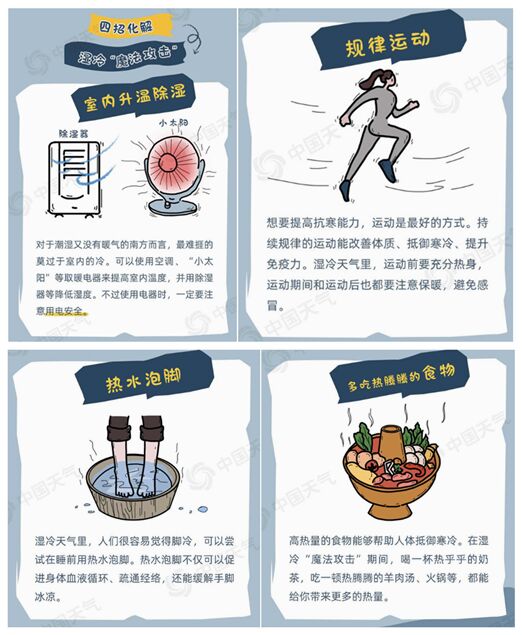 暖湿气流继续北上 南方阴雨雪湿冷状态还要持续多久？-4.jpg