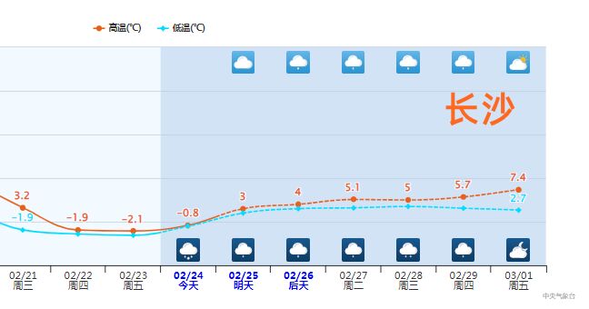 暖湿气流继续北上 南方阴雨雪湿冷状态还要持续多久？-5.jpg