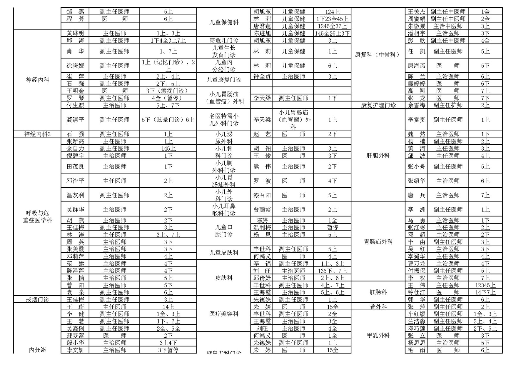 自贡市第一人民医院专家、专科门诊安排表-2.jpg