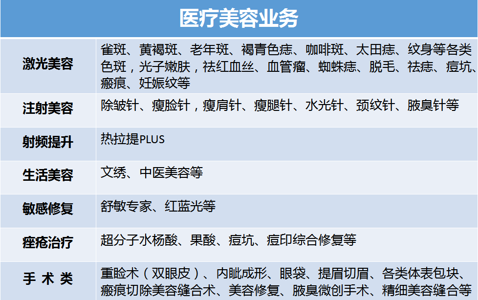 自贡市第一人民医院皮肤科简介-1.png