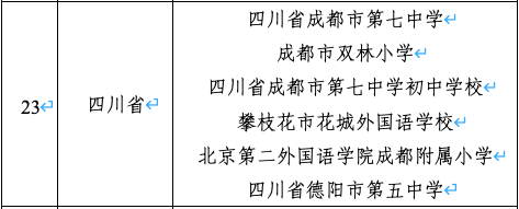 四川省6个！教育部公布名单-1.jpg