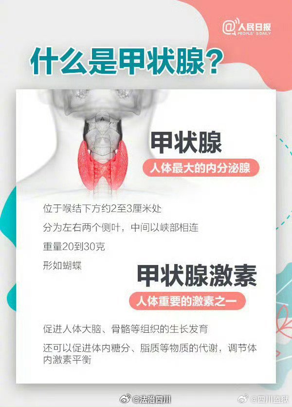 收藏！自测甲状腺结节的方法，4步自测你的甲状腺健康吗？怎么预防甲状腺结节？-3.jpg