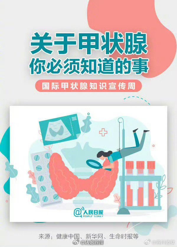 收藏！自测甲状腺结节的方法，4步自测你的甲状腺健康吗？怎么预防甲状腺结节？-6.jpg