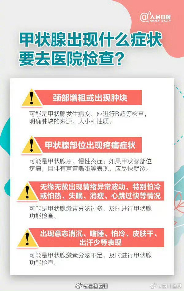 收藏！自测甲状腺结节的方法，4步自测你的甲状腺健康吗？怎么预防甲状腺结节？-5.jpg