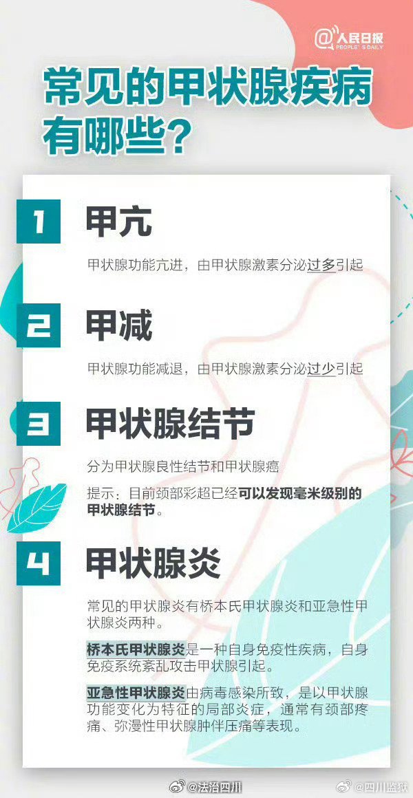 收藏！自测甲状腺结节的方法，4步自测你的甲状腺健康吗？怎么预防甲状腺结节？-4.jpg