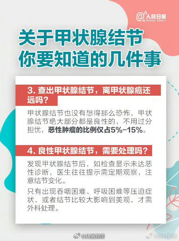 收藏！自测甲状腺结节的方法，4步自测你的甲状腺健康吗？怎么预防甲状腺结节？-10.jpg