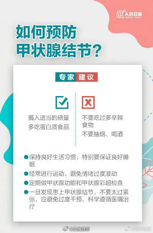 收藏！自测甲状腺结节的方法，4步自测你的甲状腺健康吗？怎么预防甲状腺结节？-8.jpg