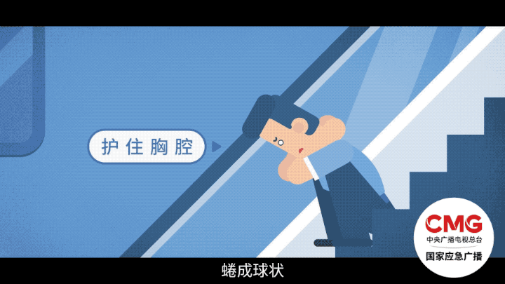 电梯遇险怎么办？别慌张，这里教您正确应对→-4.gif