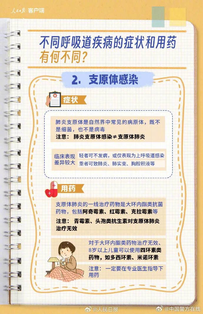 大人小孩接连中招，有人称“疼到骨头缝里”！医生提醒→-4.jpg