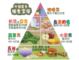 多点“肠”识，肠健康，常快乐！-3.jpg