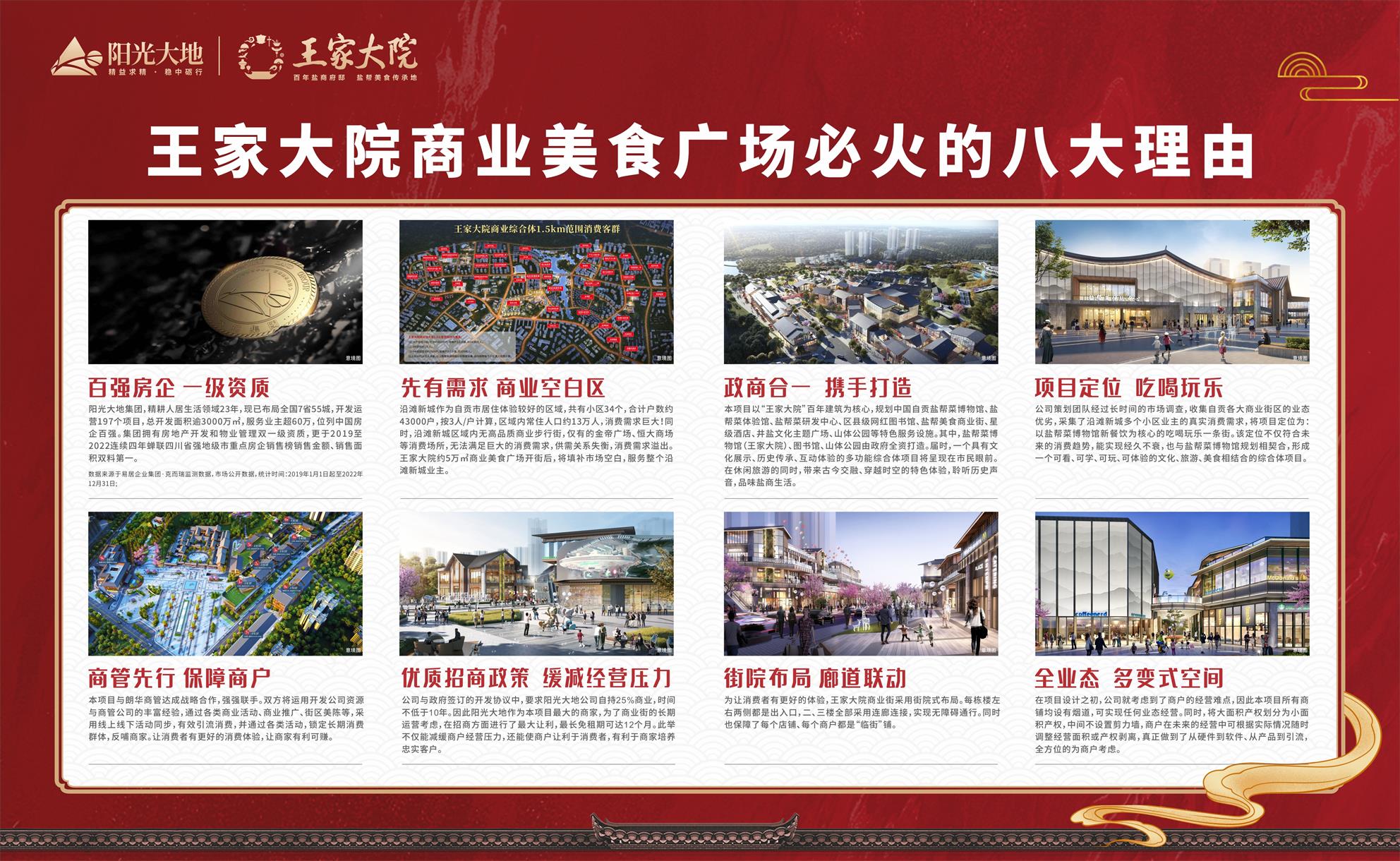 阳光大院 家电全包！三月仅限10套‼️-1.jpg