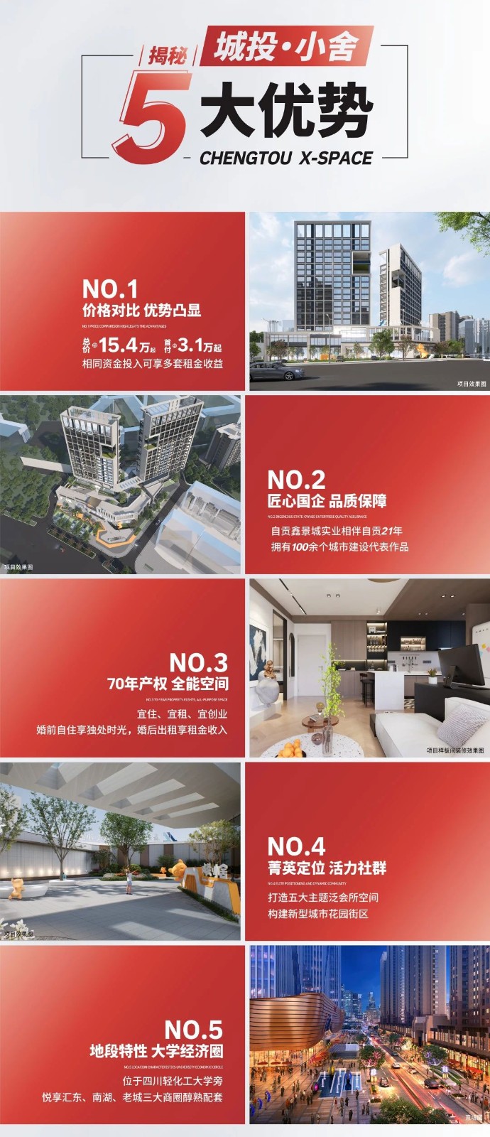 城投·小舍| 2月家书，最新工程进度，共鉴新家成长！-6.jpg