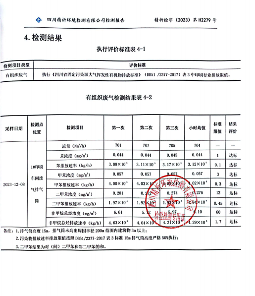 自贡日报彩色印刷有限责任公司污染源信息-5.png