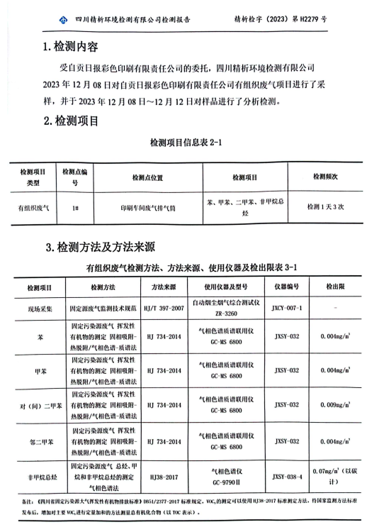 自贡日报彩色印刷有限责任公司污染源信息-4.png