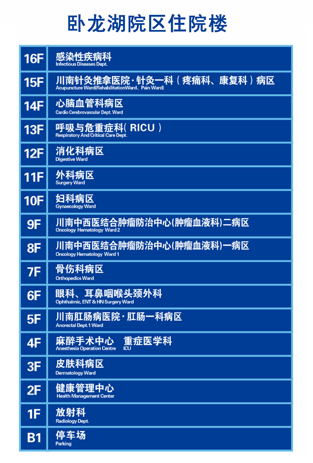 自贡市中医医院分布导航-5.jpg