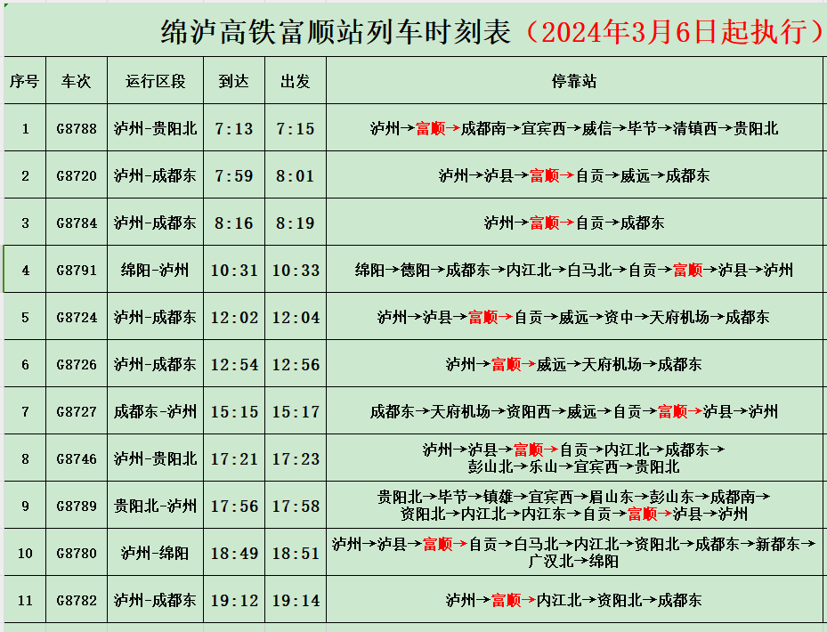 注意！富顺这些公交班次有调整——-3.png