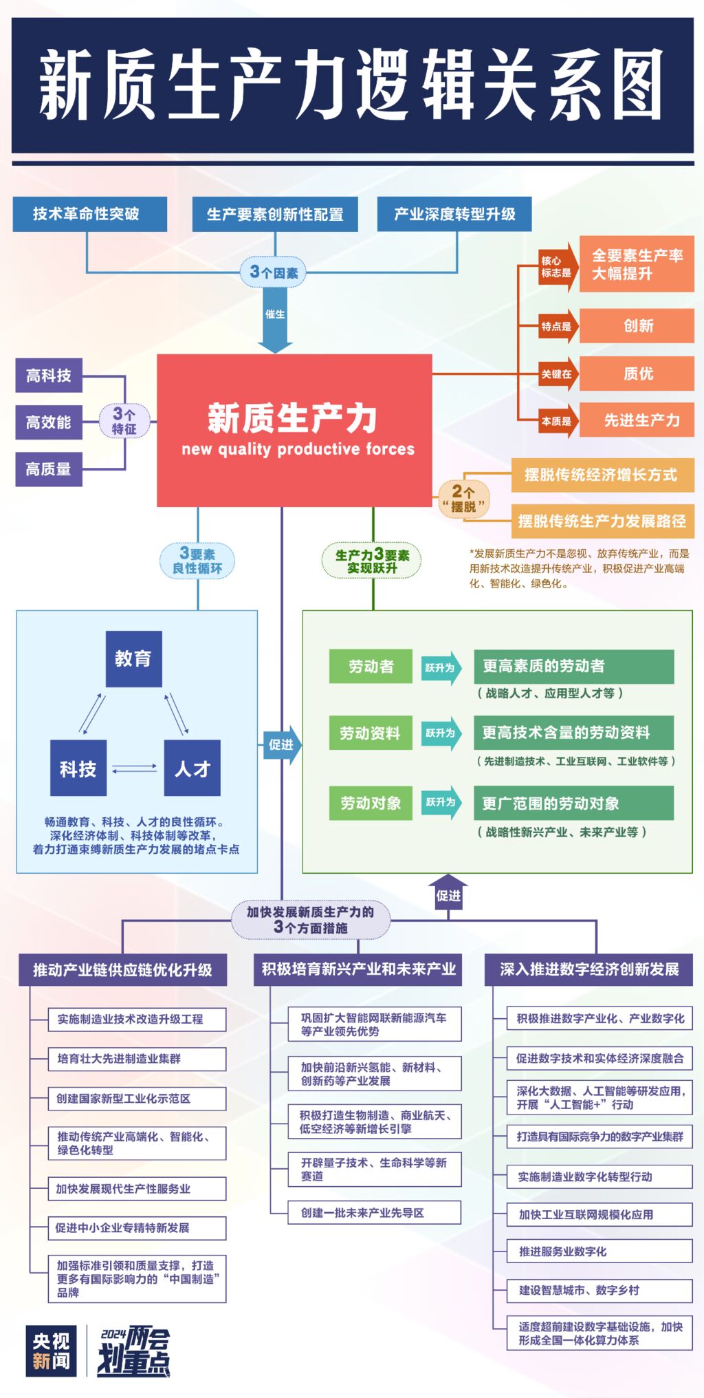 这个被热议的关键词，你懂了吗？-1.jpg