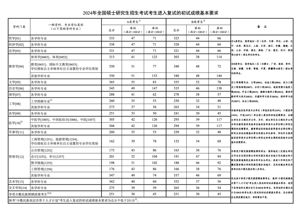 早安！自贡观察带您观天下（2024年3月13日）-3.png