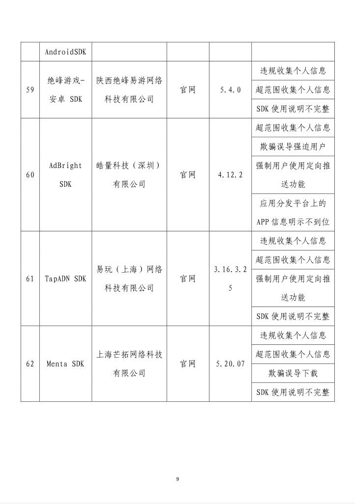 通报！这62款App有侵害用户权益行为-9.jpg