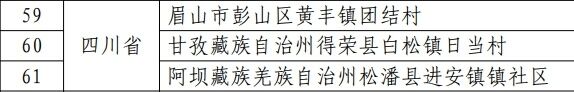 文旅部：“四季村晚”陪你过春夏秋冬 冬季“村晚”主场在四川攀枝花-1.jpg
