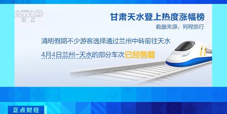 清明小长假首日火车票今日开售！热门线路多趟车次已售罄→-3.jpg