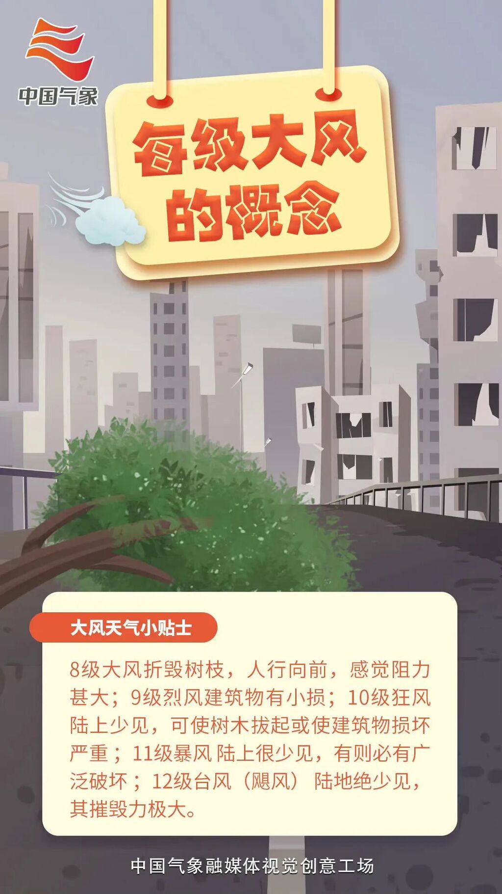 快关好门窗！自贡气象台发布大风蓝色预警信号-4.jpg