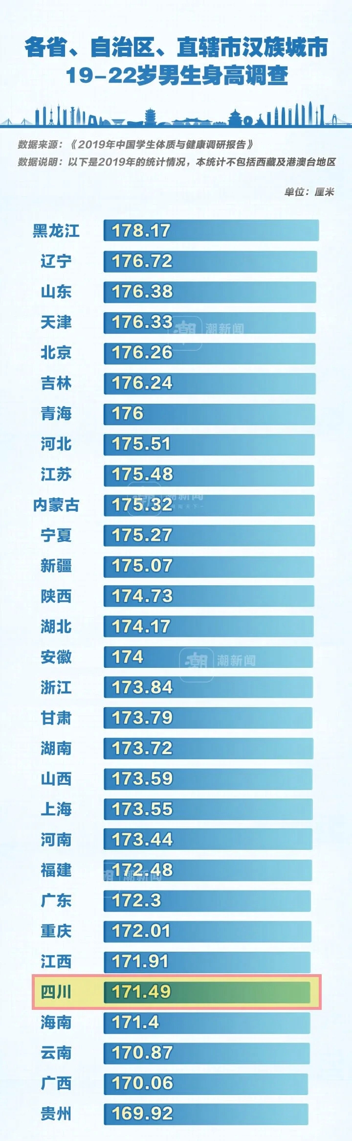 最新标准来了！快看娃娃身高达标没→-4.jpg