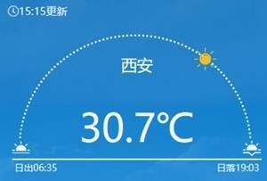 南方三轮降雨接连上线 今年雨季要开启了吗？-3.jpg