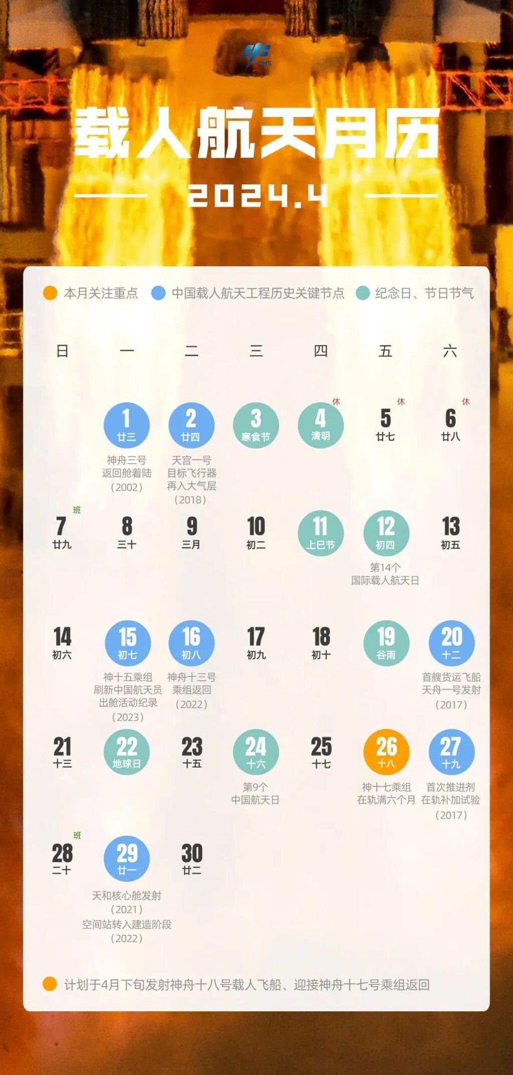神十八发射、神十七返回时间曝光！载人航天4月日历来了-1.jpg