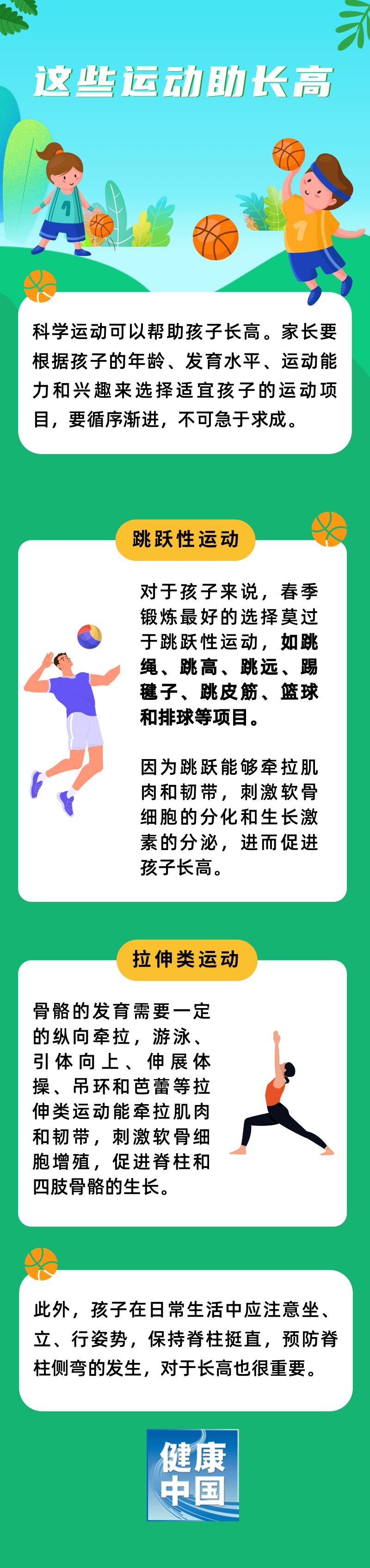 春季是“长高黄金期”，这样做帮助孩子科学长高-2.jpg