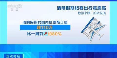清明假期国内机票预订量超110万-3.jpg