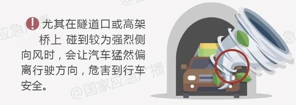 2013年以来首个强对流橙色预警！部分地区局地风力达12级以上 应急避险指南→-4.jpg